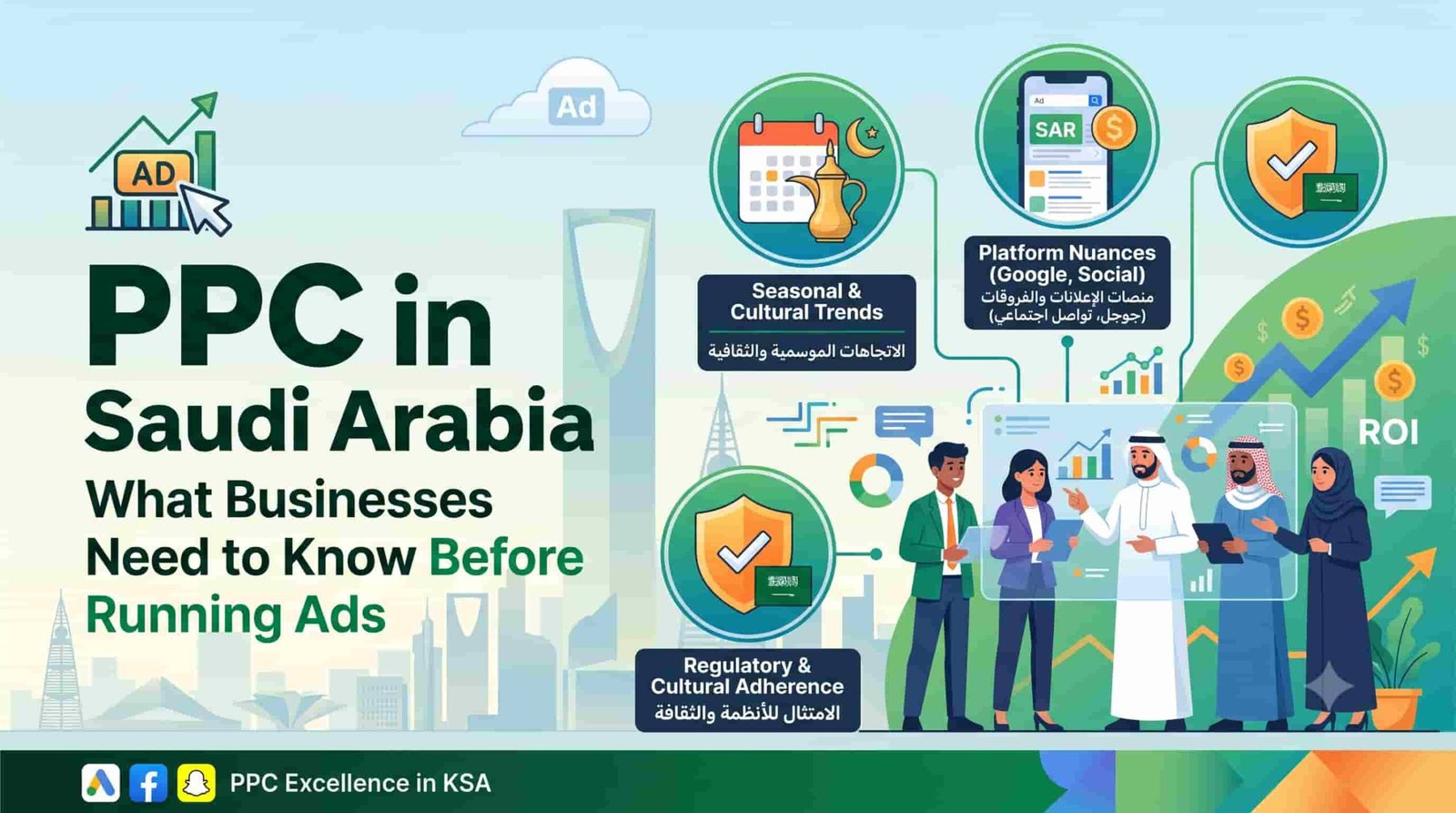 PPC in Saudi Arabia: What Businesses Need to Know Before Running Ads